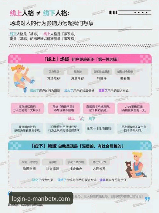 ManBetX 2025新版深度解析：3大核心升级与5项用户体验优化