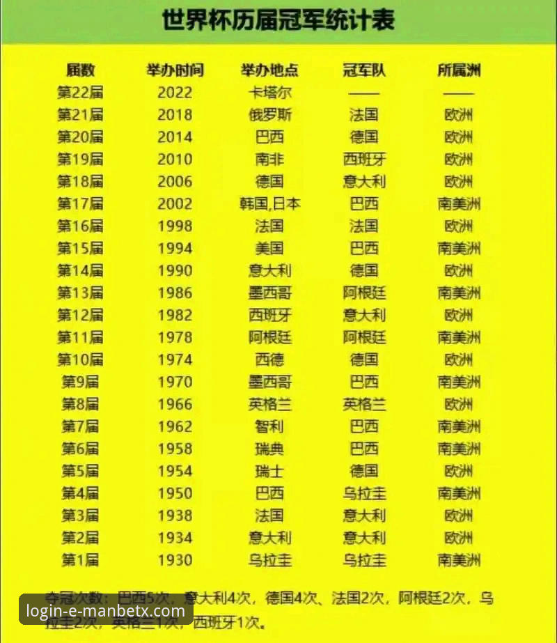 意大利世界杯出局背后：数据揭示的真相与实战派投注视角